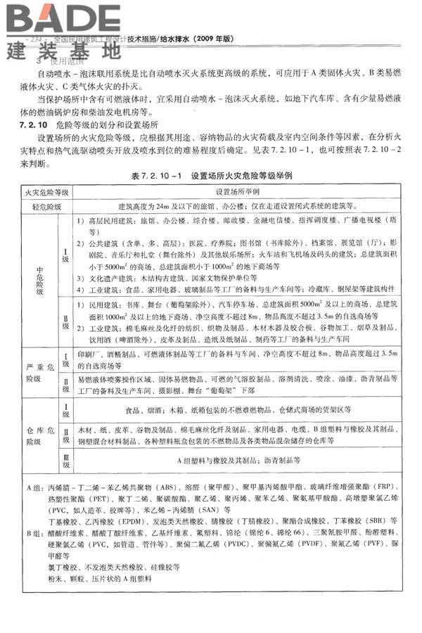 全国民用建筑工程设计技术措施-给水排水_页面_246.jpg