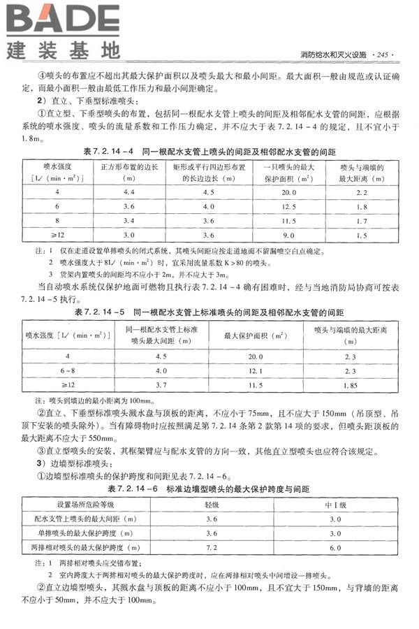 全国民用建筑工程设计技术措施-给水排水_页面_257.jpg