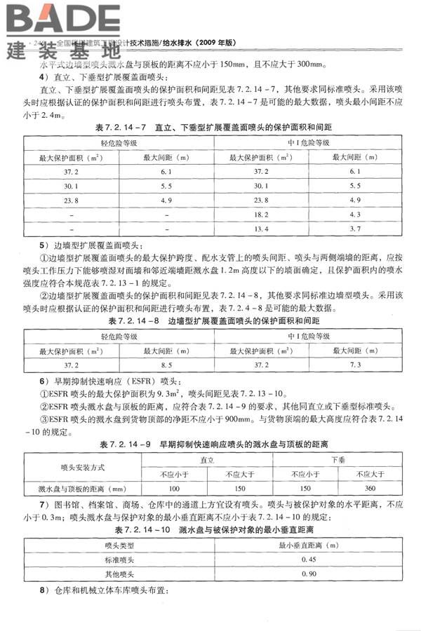 全国民用建筑工程设计技术措施-给水排水_页面_258.jpg