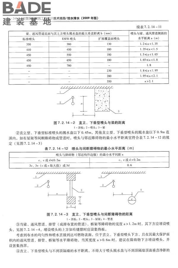 全国民用建筑工程设计技术措施-给水排水_页面_260.jpg