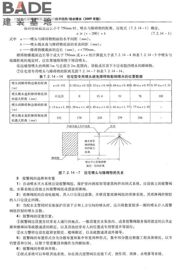 全国民用建筑工程设计技术措施-给水排水_页面_262.jpg
