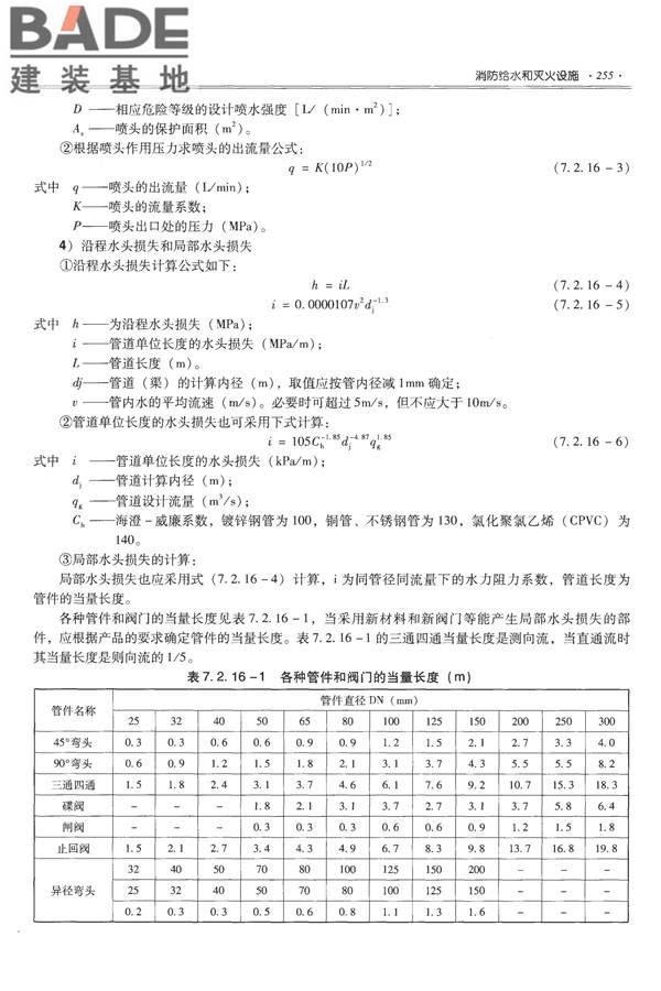 全国民用建筑工程设计技术措施-给水排水_页面_267.jpg