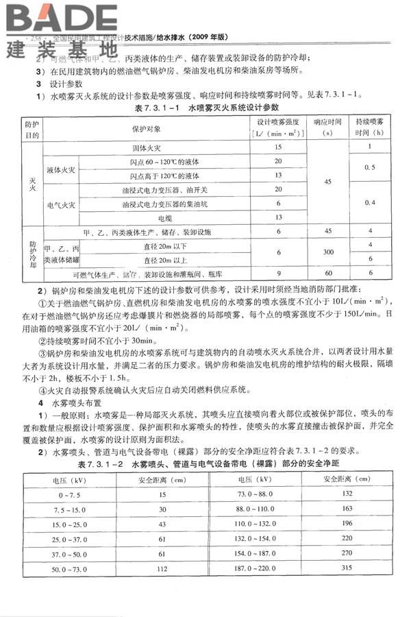 全国民用建筑工程设计技术措施-给水排水_页面_270.jpg