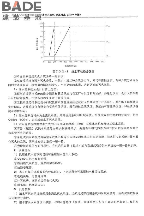 全国民用建筑工程设计技术措施-给水排水_页面_272.jpg