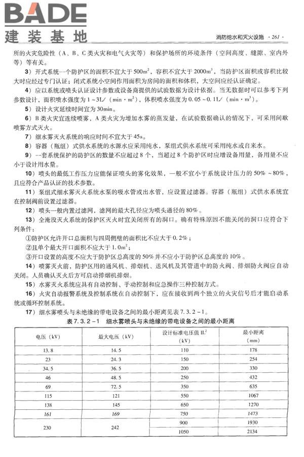 全国民用建筑工程设计技术措施-给水排水_页面_273.jpg