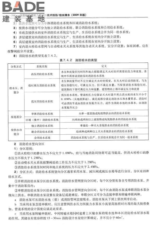 全国民用建筑工程设计技术措施-给水排水_页面_278.jpg