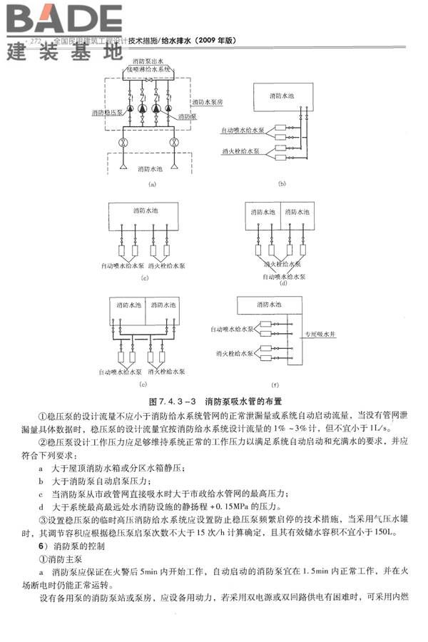 全国民用建筑工程设计技术措施-给水排水_页面_284.jpg