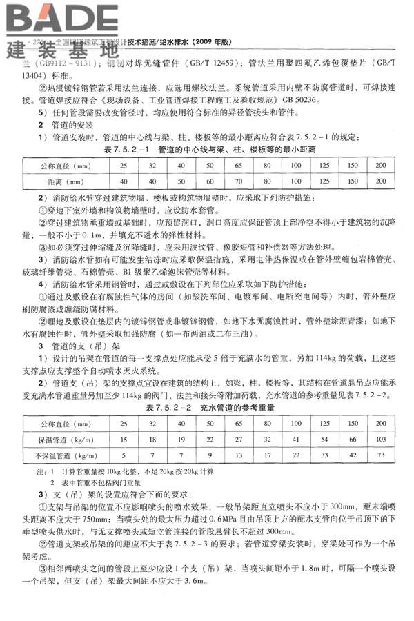 全国民用建筑工程设计技术措施-给水排水_页面_288.jpg