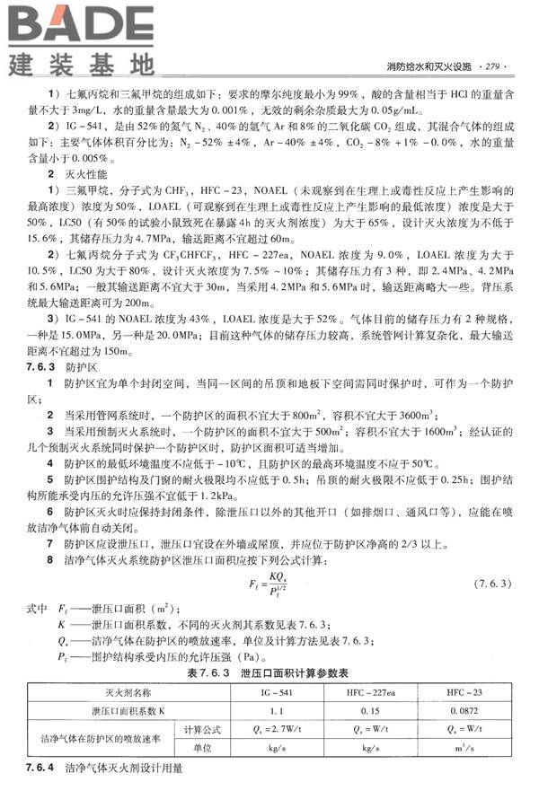 全国民用建筑工程设计技术措施-给水排水_页面_291.jpg