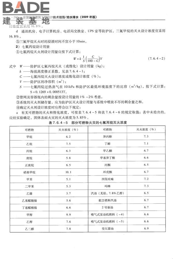全国民用建筑工程设计技术措施-给水排水_页面_294.jpg