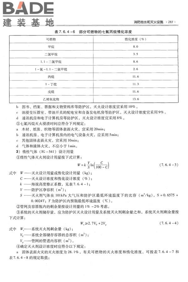 全国民用建筑工程设计技术措施-给水排水_页面_295.jpg