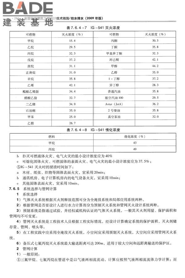 全国民用建筑工程设计技术措施-给水排水_页面_296.jpg