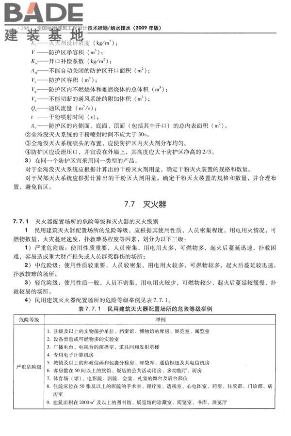 全国民用建筑工程设计技术措施-给水排水_页面_300.jpg