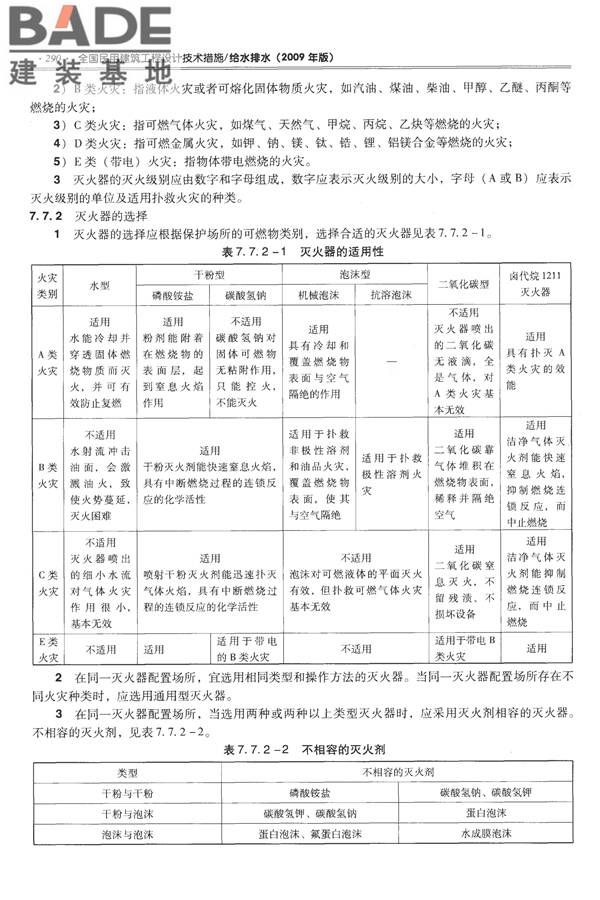全国民用建筑工程设计技术措施-给水排水_页面_302.jpg