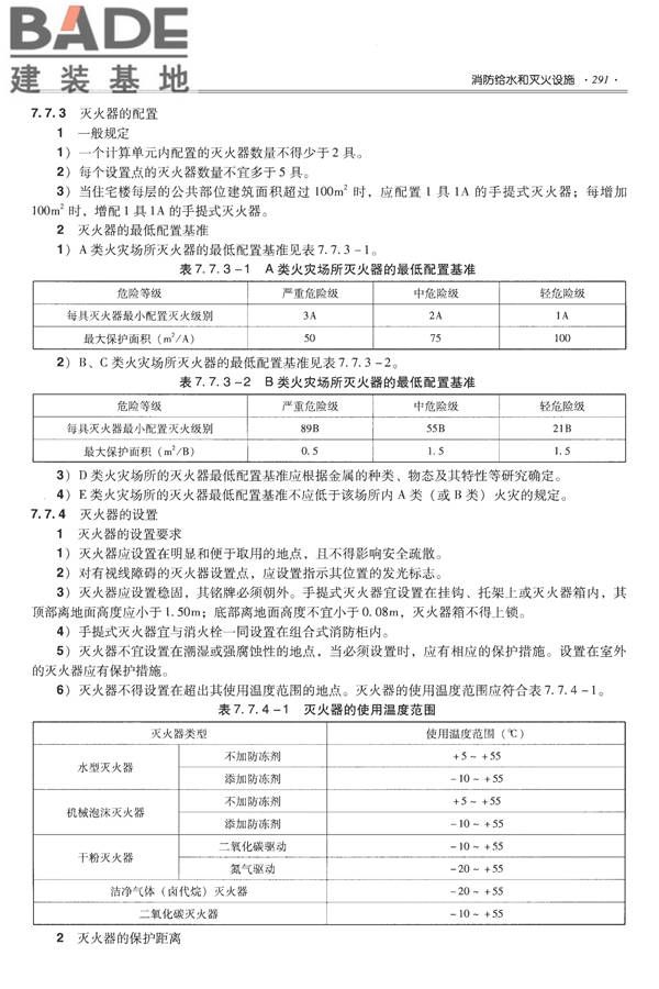 全国民用建筑工程设计技术措施-给水排水_页面_303.jpg