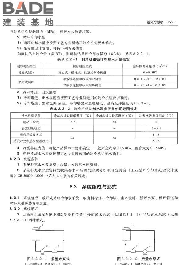 全国民用建筑工程设计技术措施-给水排水_页面_307.jpg