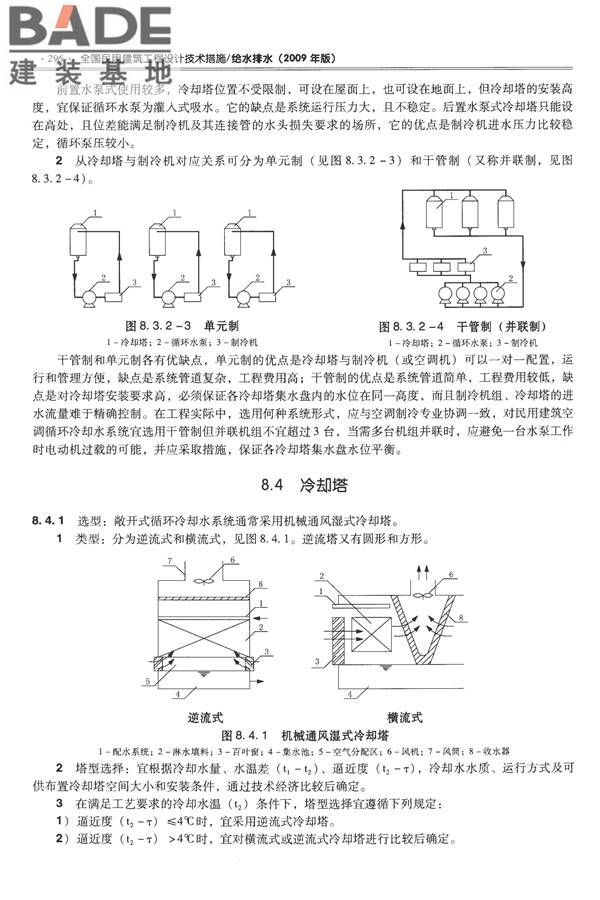 全国民用建筑工程设计技术措施-给水排水_页面_308.jpg