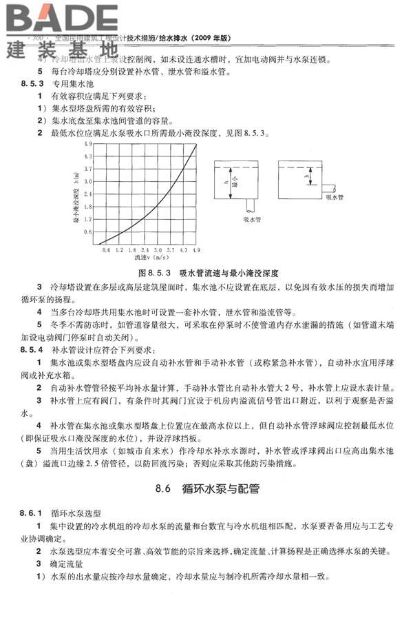 全国民用建筑工程设计技术措施-给水排水_页面_312.jpg