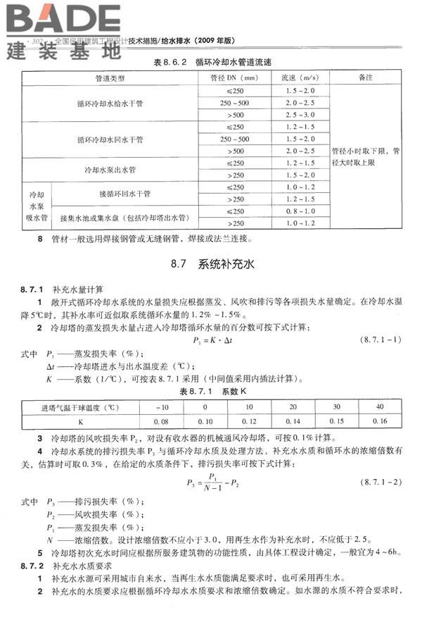 全国民用建筑工程设计技术措施-给水排水_页面_314.jpg