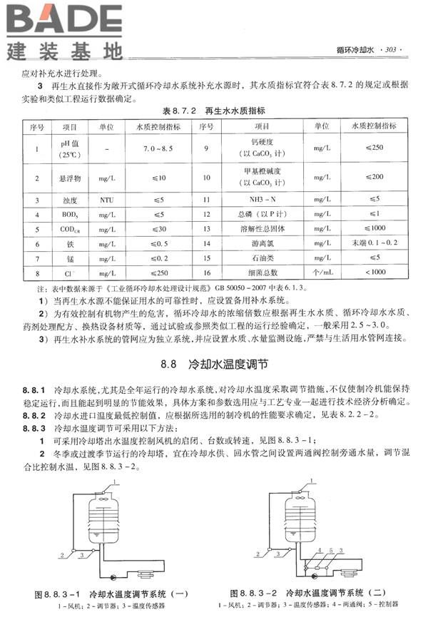 全国民用建筑工程设计技术措施-给水排水_页面_315.jpg