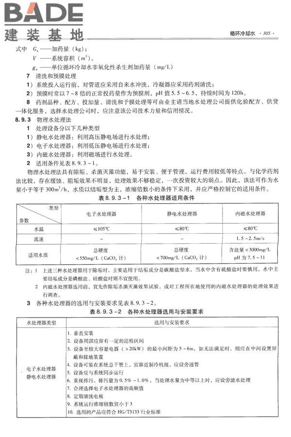 全国民用建筑工程设计技术措施-给水排水_页面_317.jpg