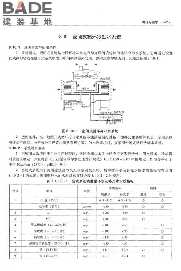 全国民用建筑工程设计技术措施-给水排水_页面_319.jpg
