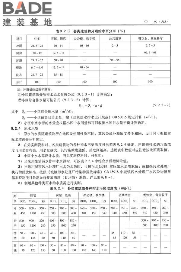 全国民用建筑工程设计技术措施-给水排水_页面_325.jpg