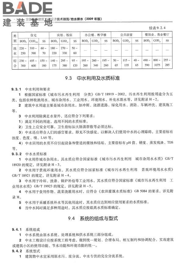 全国民用建筑工程设计技术措施-给水排水_页面_326.jpg