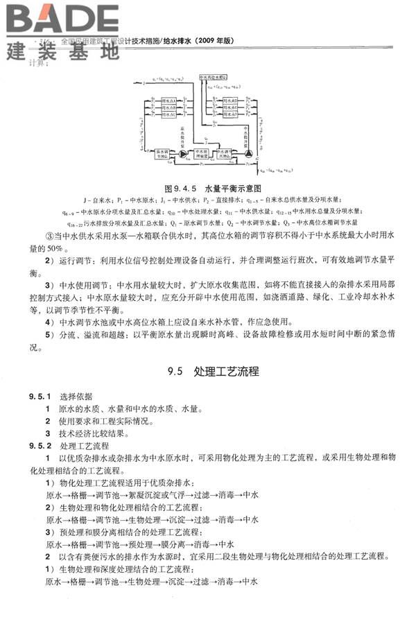全国民用建筑工程设计技术措施-给水排水_页面_328.jpg