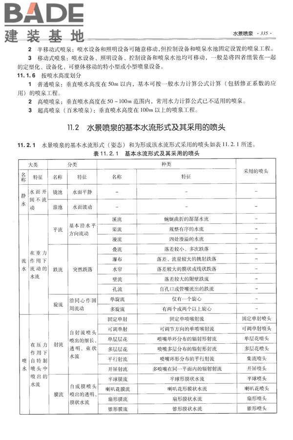 全国民用建筑工程设计技术措施-给水排水_页面_347.jpg