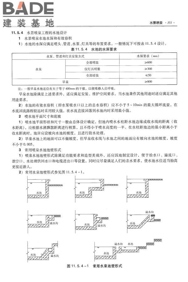 全国民用建筑工程设计技术措施-给水排水_页面_363.jpg