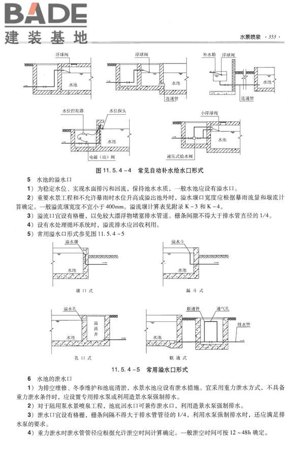 全国民用建筑工程设计技术措施-给水排水_页面_365.jpg