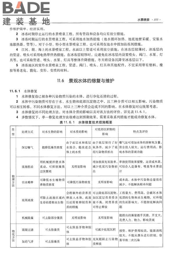 全国民用建筑工程设计技术措施-给水排水_页面_367.jpg