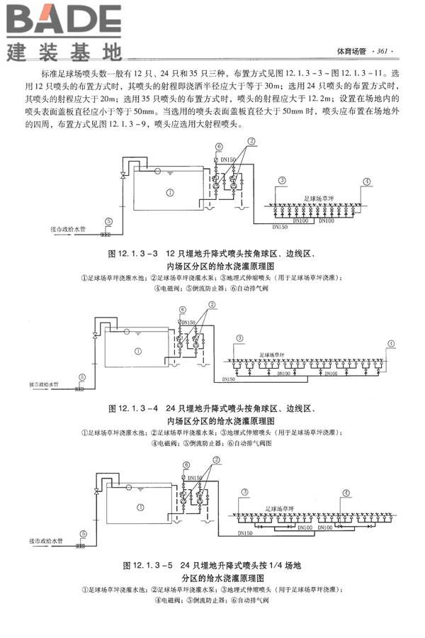 全国民用建筑工程设计技术措施-给水排水_页面_373.jpg