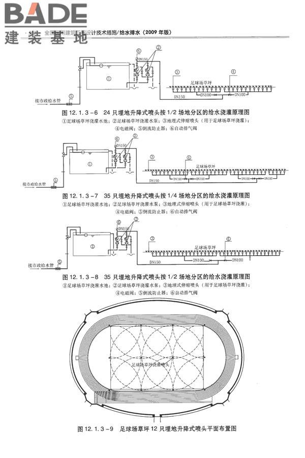 全国民用建筑工程设计技术措施-给水排水_页面_374.jpg