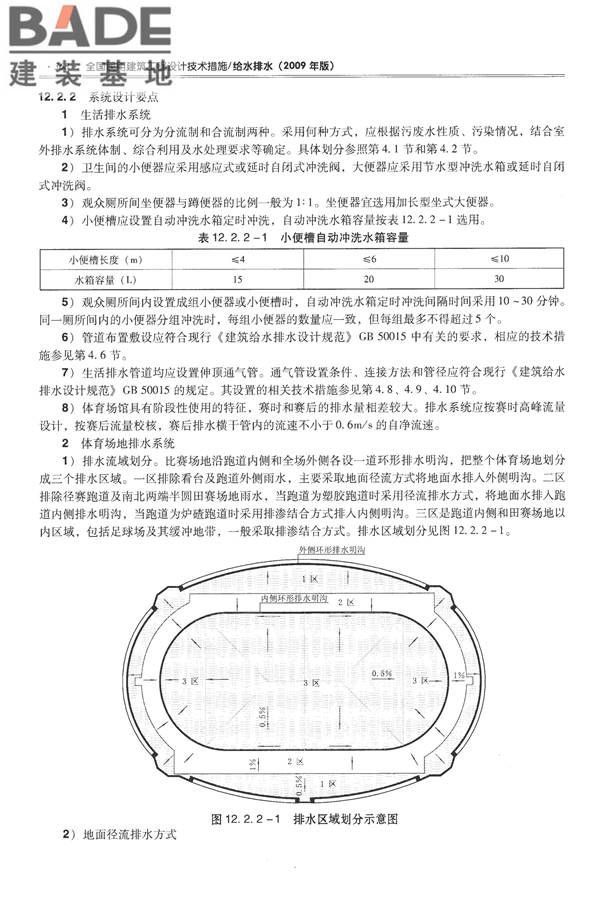 全国民用建筑工程设计技术措施-给水排水_页面_380.jpg