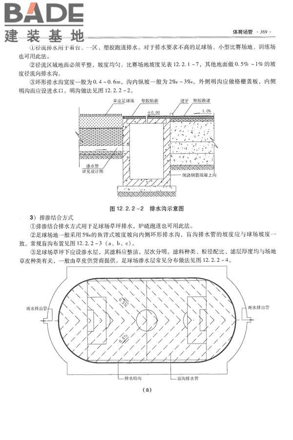 全国民用建筑工程设计技术措施-给水排水_页面_381.jpg