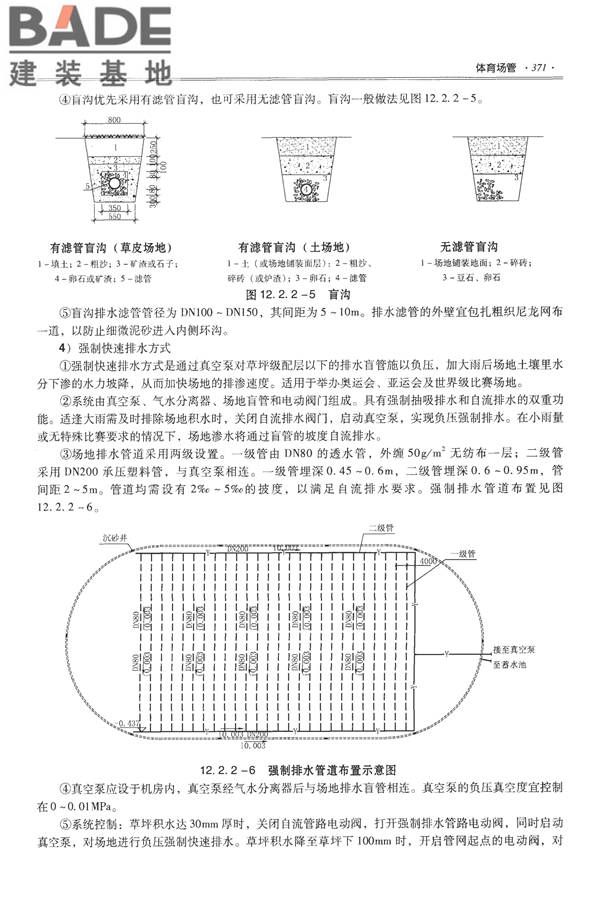 全国民用建筑工程设计技术措施-给水排水_页面_383.jpg