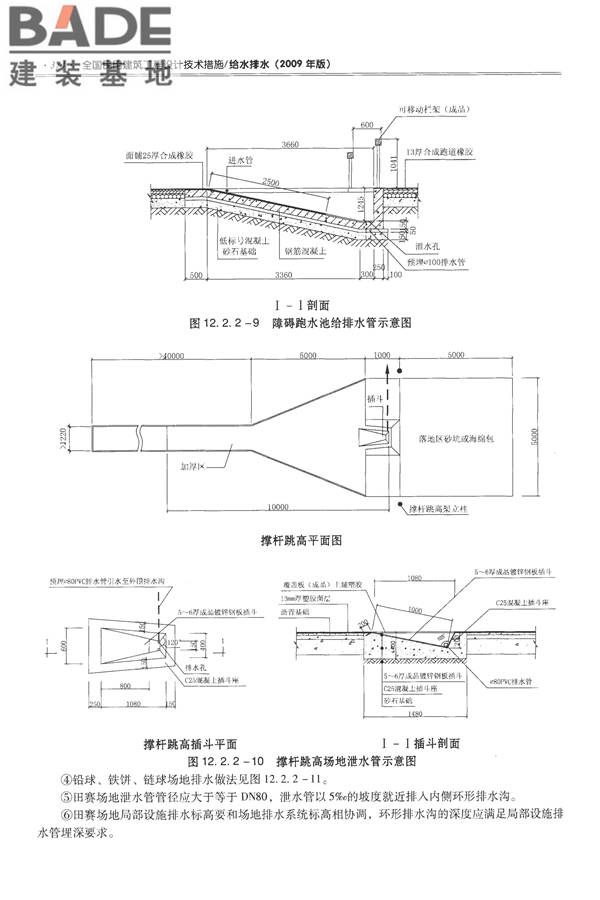 全国民用建筑工程设计技术措施-给水排水_页面_386.jpg