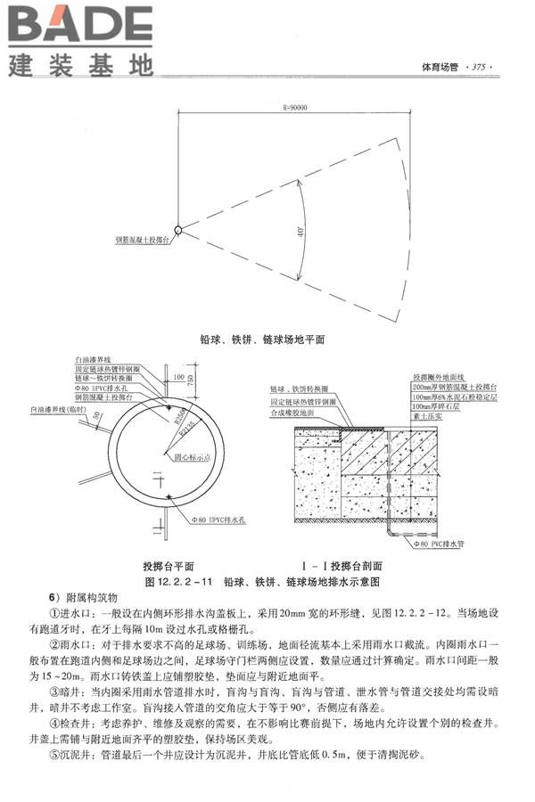 全国民用建筑工程设计技术措施-给水排水_页面_387.jpg