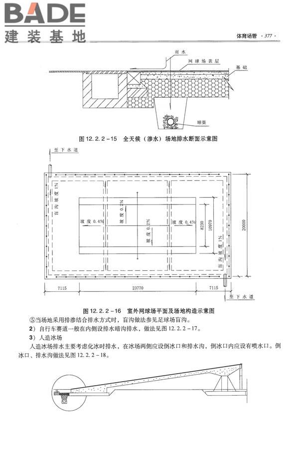 全国民用建筑工程设计技术措施-给水排水_页面_389.jpg