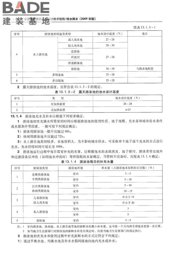 全国民用建筑工程设计技术措施-给水排水_页面_398.jpg