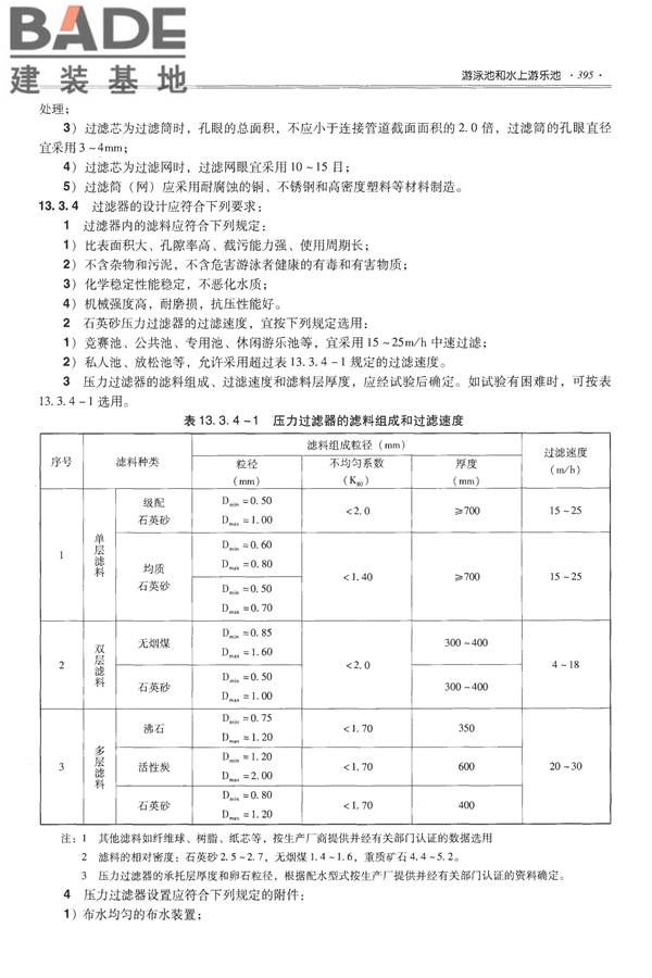 全国民用建筑工程设计技术措施-给水排水_页面_407.jpg