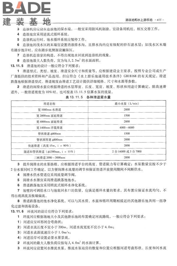 全国民用建筑工程设计技术措施-给水排水_页面_427.jpg