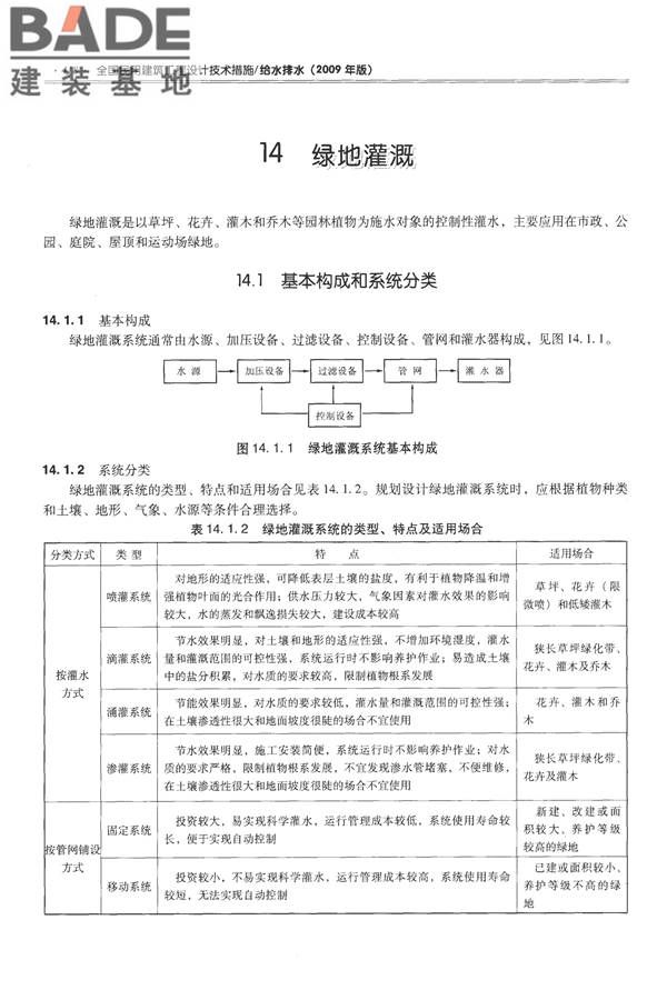 全国民用建筑工程设计技术措施-给水排水_页面_430.jpg