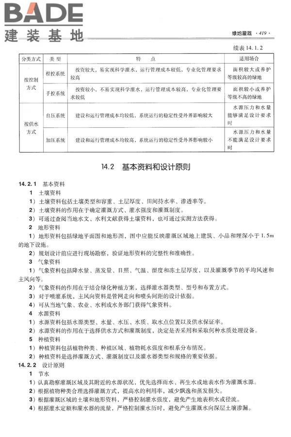 全国民用建筑工程设计技术措施-给水排水_页面_431.jpg