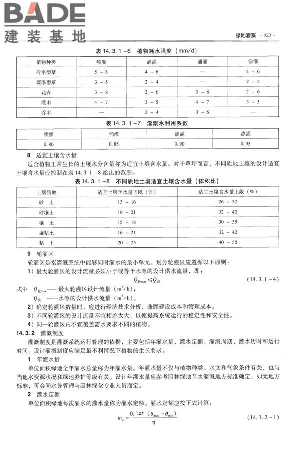 全国民用建筑工程设计技术措施-给水排水_页面_435.jpg