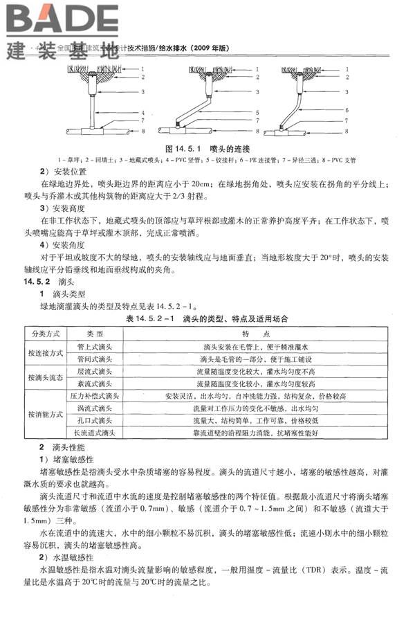 全国民用建筑工程设计技术措施-给水排水_页面_442.jpg