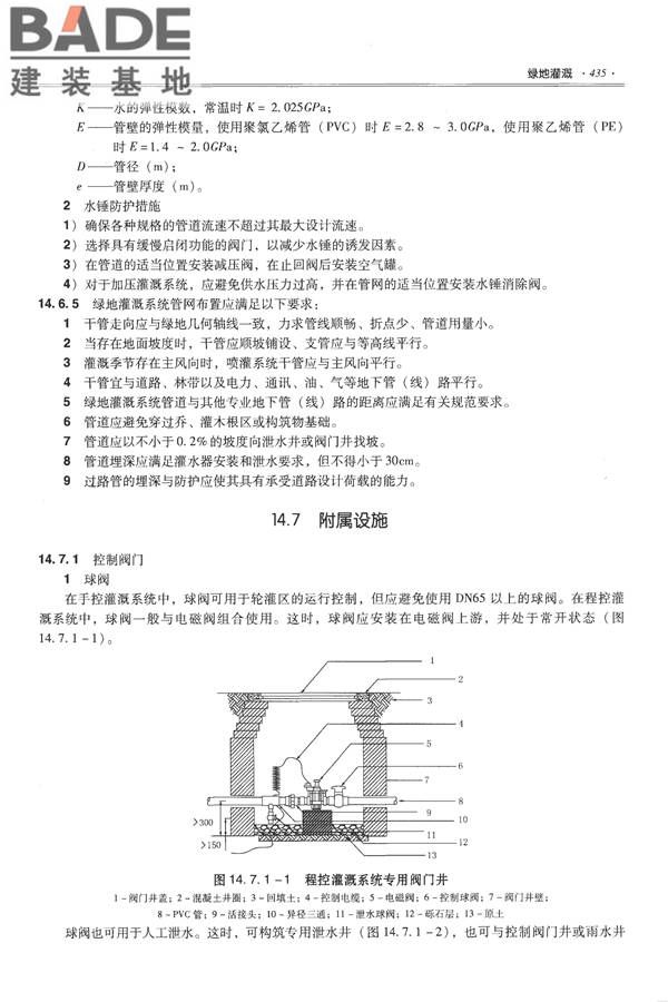 全国民用建筑工程设计技术措施-给水排水_页面_447.jpg