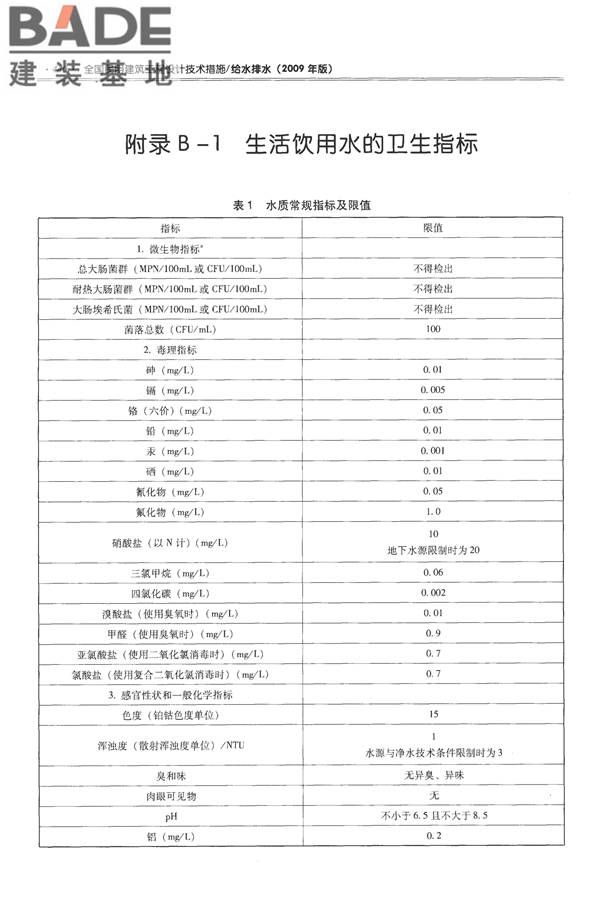 全国民用建筑工程设计技术措施-给水排水_页面_452.jpg